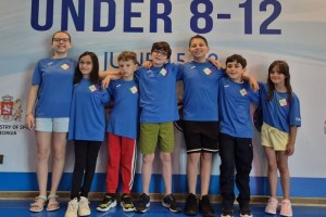 Coppa del Mondo per Cadetti: gli azzurrini si attestano a metà classifica