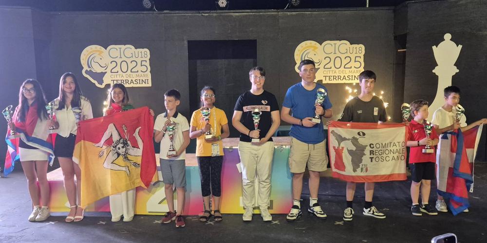 Campionati italiani giovanili: i vincitori e i podi dei dodici tornei