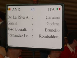 olimpiadi 2008 dresda